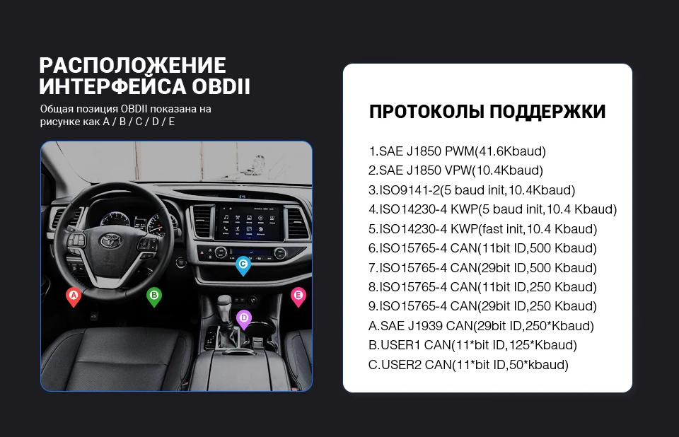 Vgate iCar2 ELM327 Bluetooth-сканер obd2 elm 327 V2.1 obd 2 wifi icar 2 автоматический диагностический сканер для Android / компьютера / IOS читатель кода