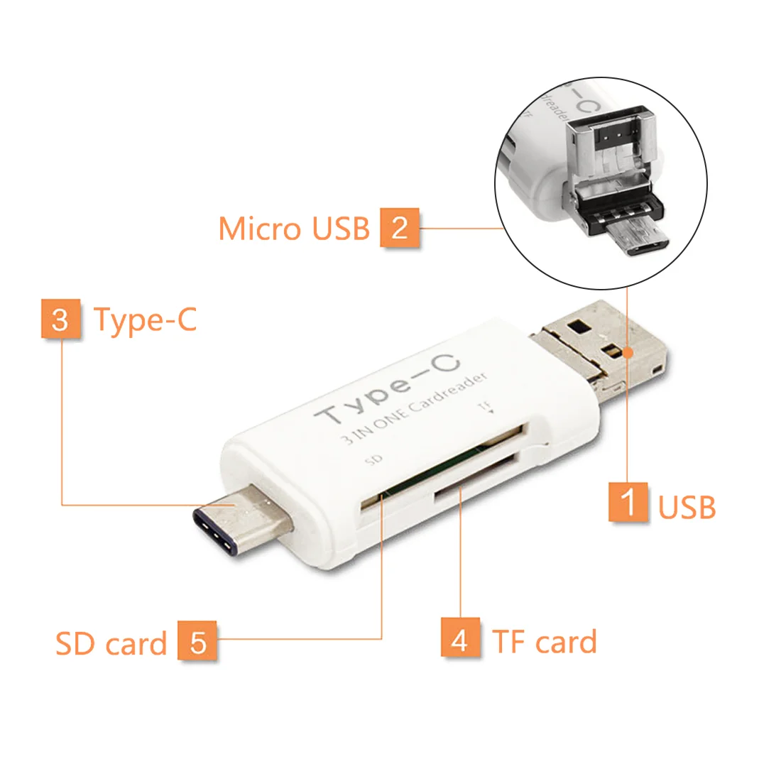 кардридер usb tf otg смарт адаптер к