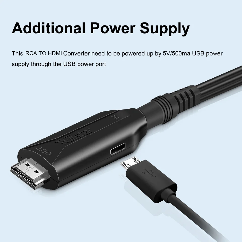 Адаптер для кабеля AV/RCA CVBS/HDMI (штекер) 1080P видеоконвертер мини-адаптер проектора HDTV