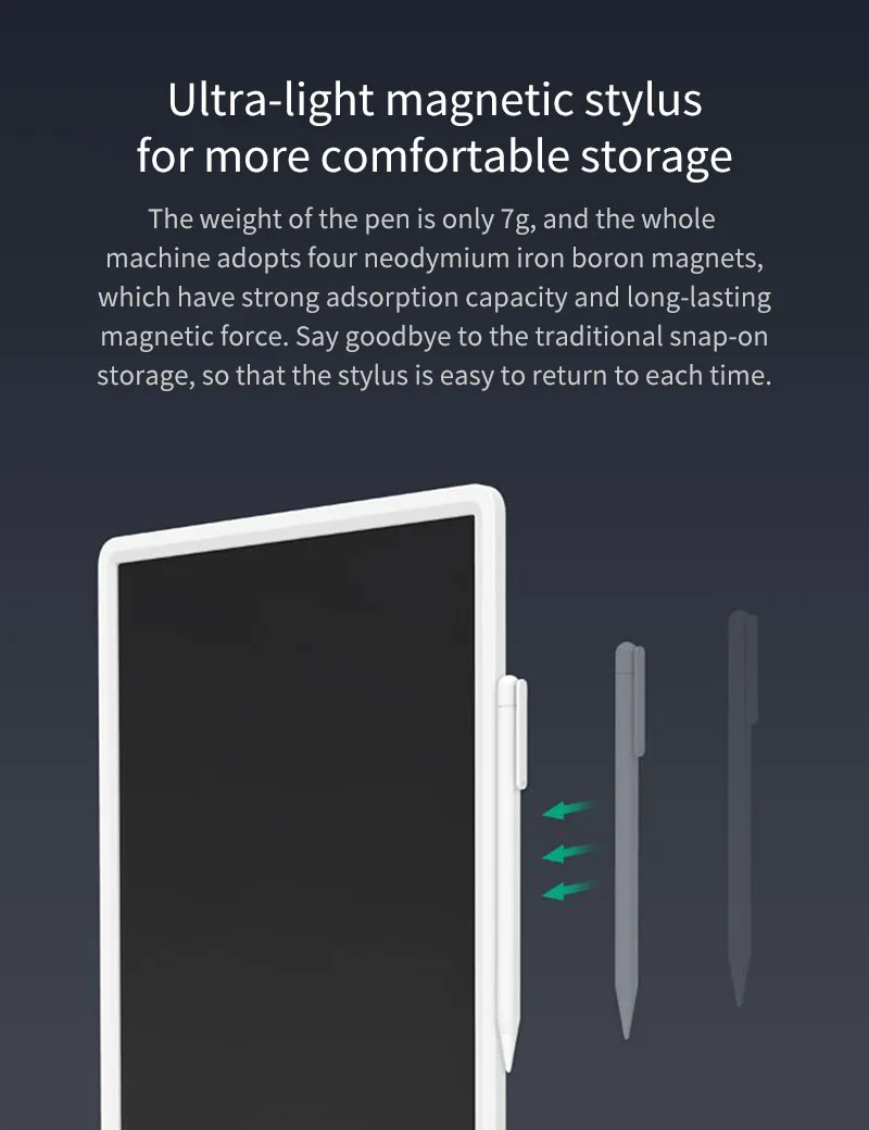 Новейший Xiaomi Mijia ЖК-планшет для письма с ручкой 10/13. " цифровой рисунок электронный почерк коврик для сообщений графическая доска