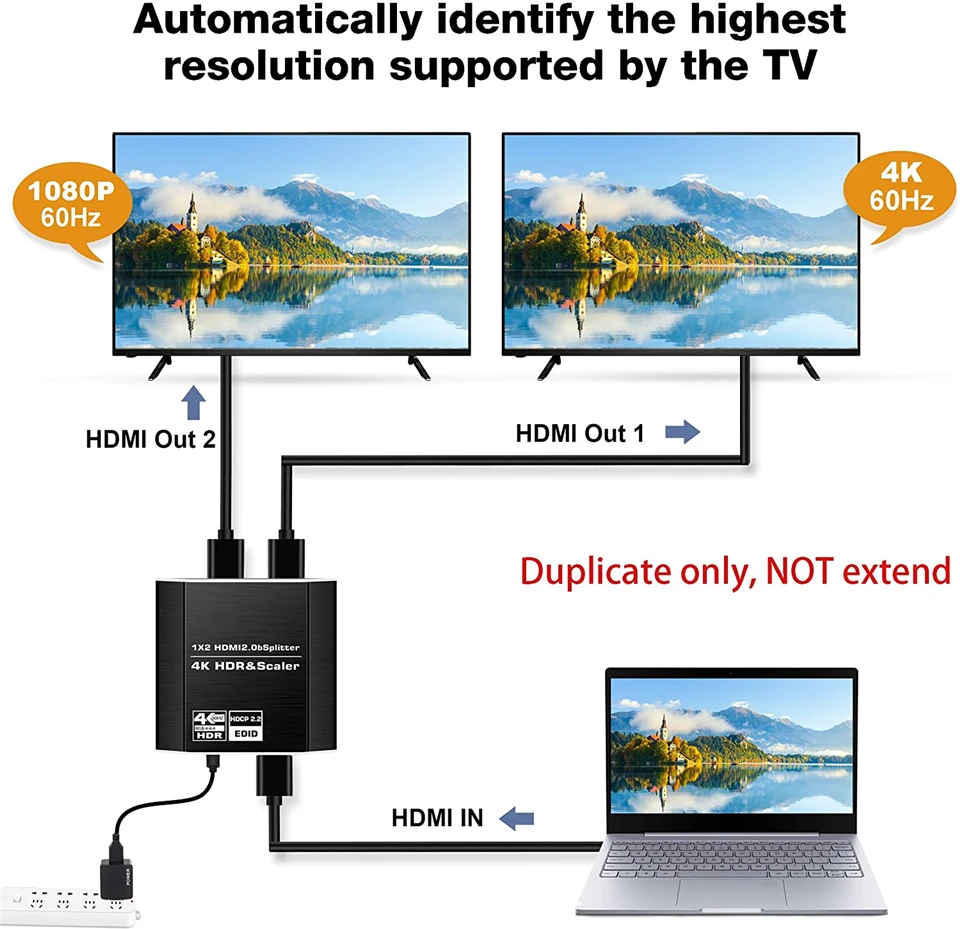 ProAV 4K UHD HDMI Splitter 2.0 1x2 HDMI 2.0 Splitter HDCP 2.2 HDR Splitter HDMI 2.0 4K HDMI2.0 Splitter For Blu-ray DVD PS3 PS4