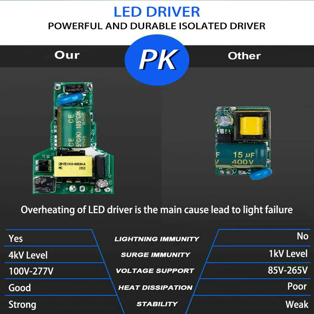 60 Вт UVC Стерилизация Дезинфекция лампа дистанционного управления E26 E27 195LED 254nm