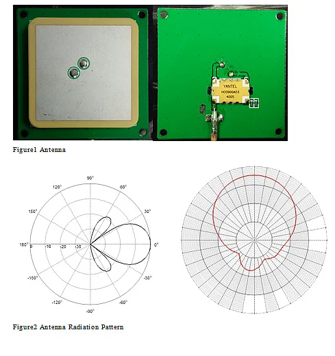 

Small 2dbi UHF RFID Antenna for RFID Desktop/handheld writer/reader