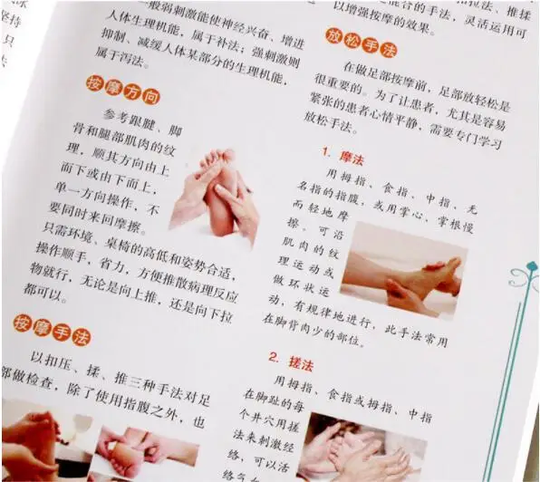 Иллюстрация массажа ног терапия цветная Графическая версия Язык китайский
