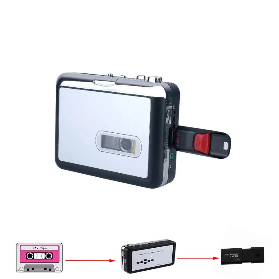 Ezcap231 Cassette Tape to MP3 Converter USB Cassette Capture Walkman Tape Player Convert Tapes to USB Flash Drive No need PC