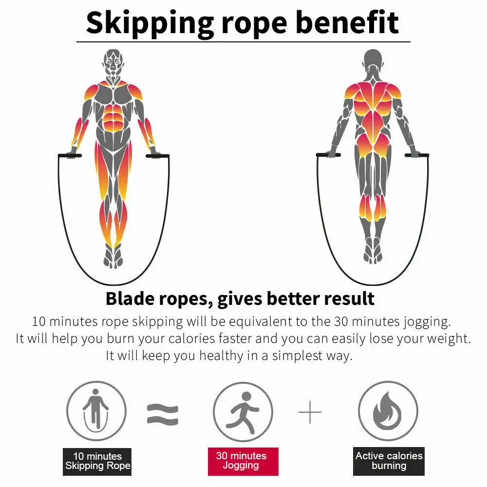 

1pc Speed Skipping Rope Adult Jump Rope Weight Loss Children Sports Primary Senior High School Gym Portable Fitness Equipment