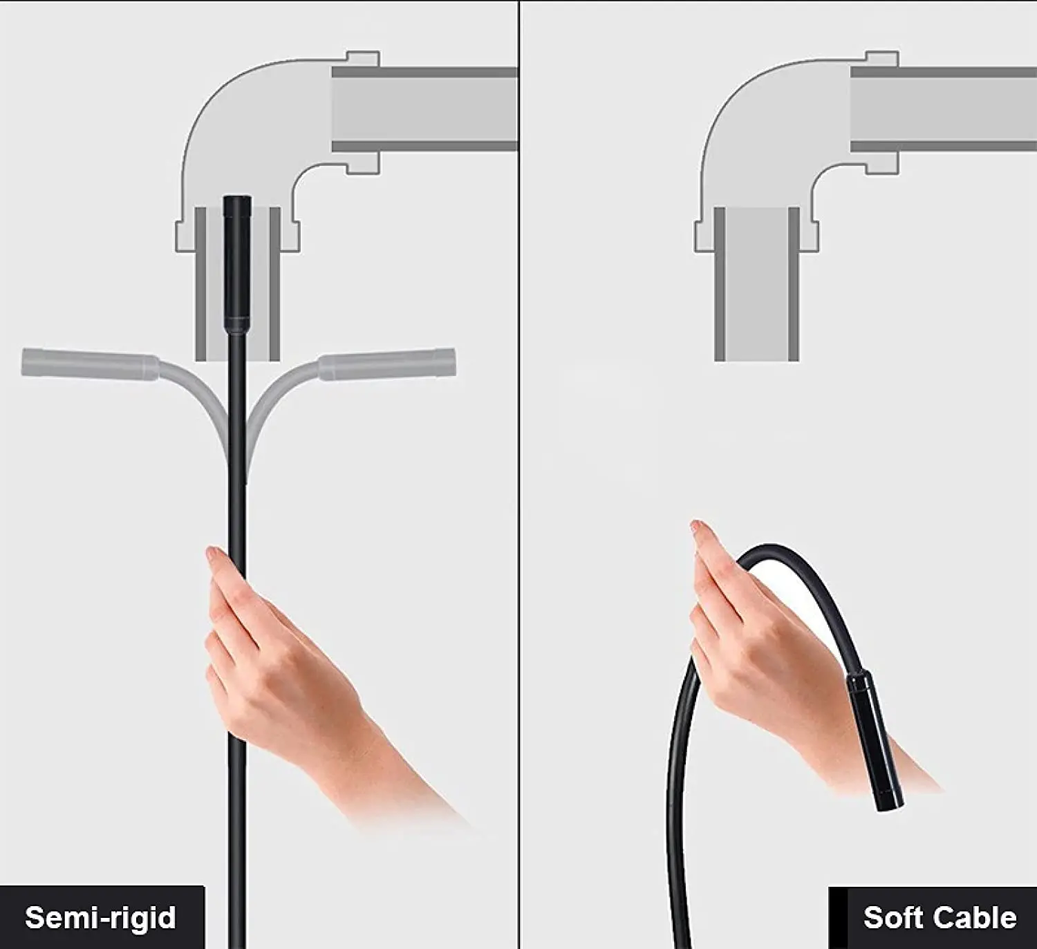 type c endoscope 5 5mm endoscopic camera 1 2m boroscope for android phone 480p home electricians inspection pipe sewer equipment free global shipping