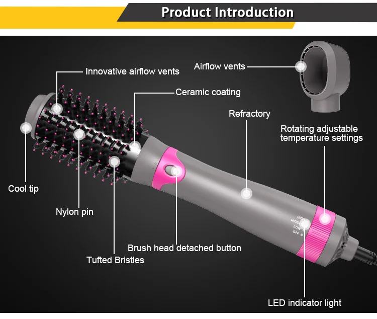 

3 In 1 Hair Curler Brush Blow Dryer 1000W Hair Straightener Comb 3 Gears Adjusted Hair Dryer Brush Curling Iron Styler Wet Dry