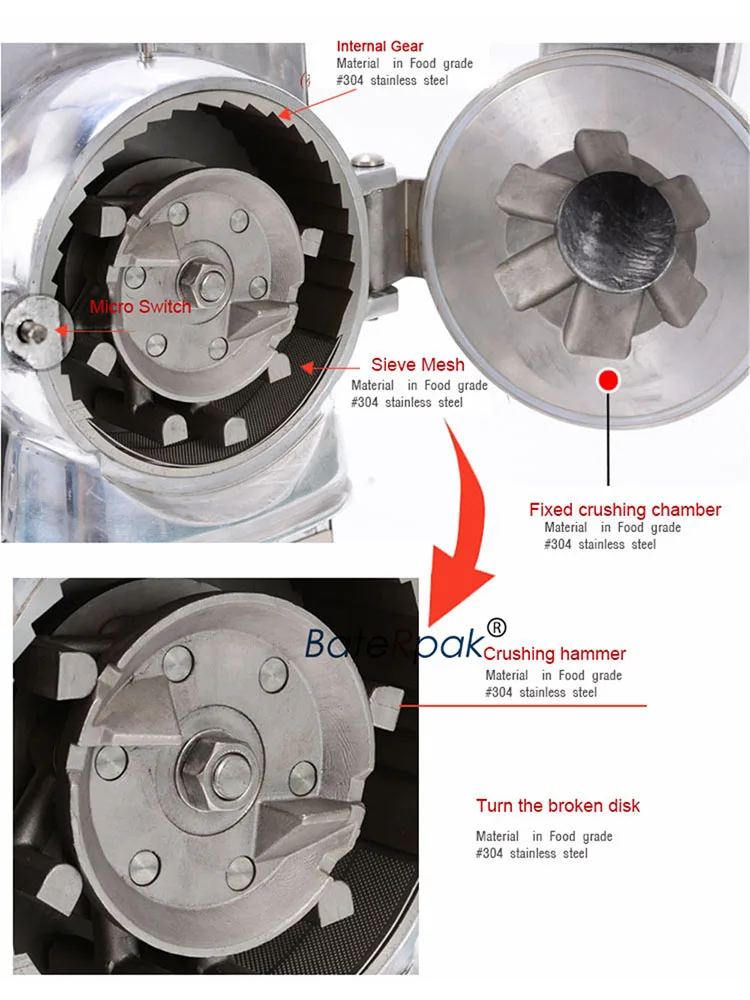 DLF40 батареи Пак травяной измельчитель для непрерывного корма мельницы