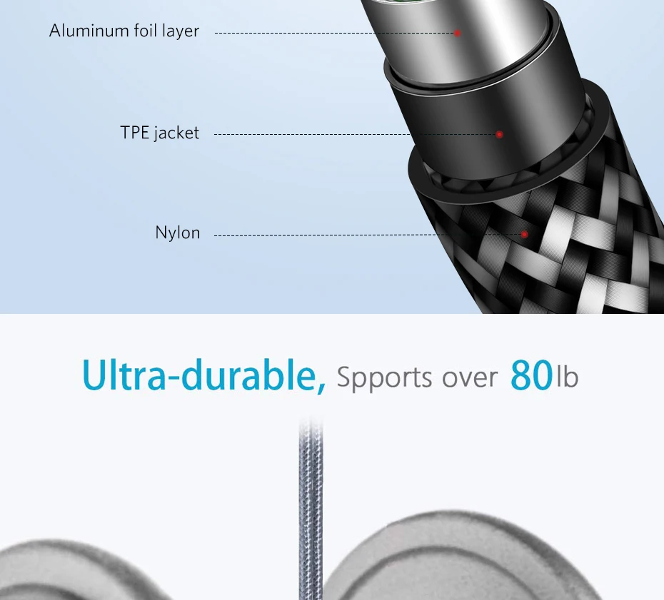 Suntaiho usb type C кабель для samsung S9 S10 USB C кабель 3A Quick зарядное устройство 3.0 type C провод для зарядки 3 м для Xiaomi Redmi Note 7 K20 шнур для зарядки телефона