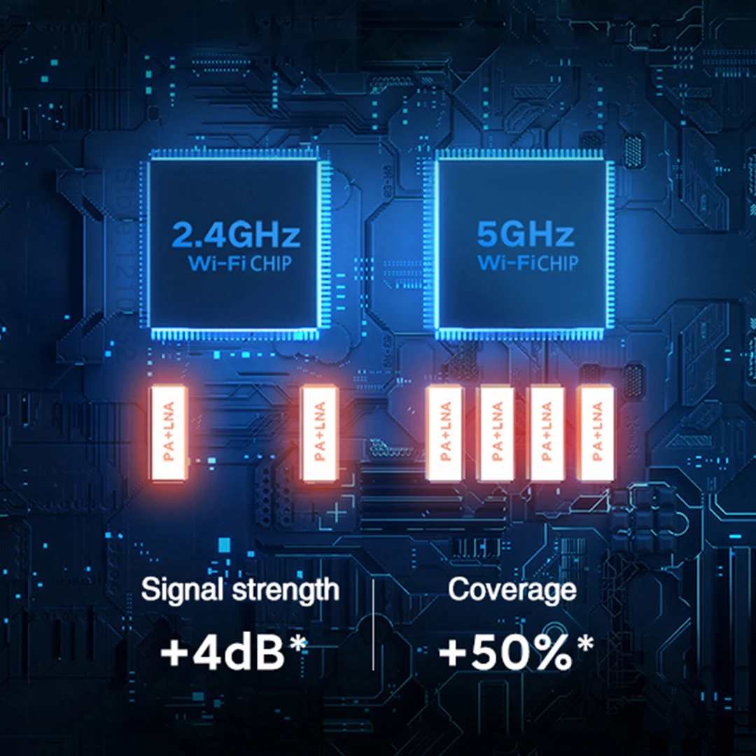 Беспроводной маршрутизатор Xiaomi Mi Redmi AX6 Wi-Fi 6 Mesh сетевая VPN 512 МБ полная гигабитная