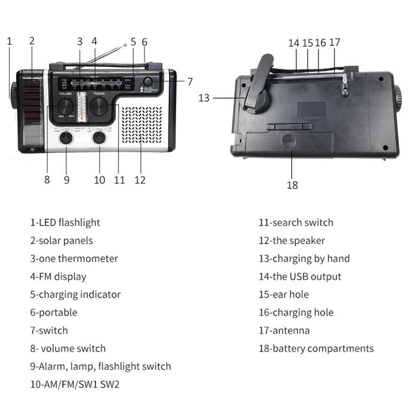 Outdoor Multifunctional Solar Radio Portable FM / AM Built-in Speaker Support LED Emergency Flashlight Table Lamp | Электроника