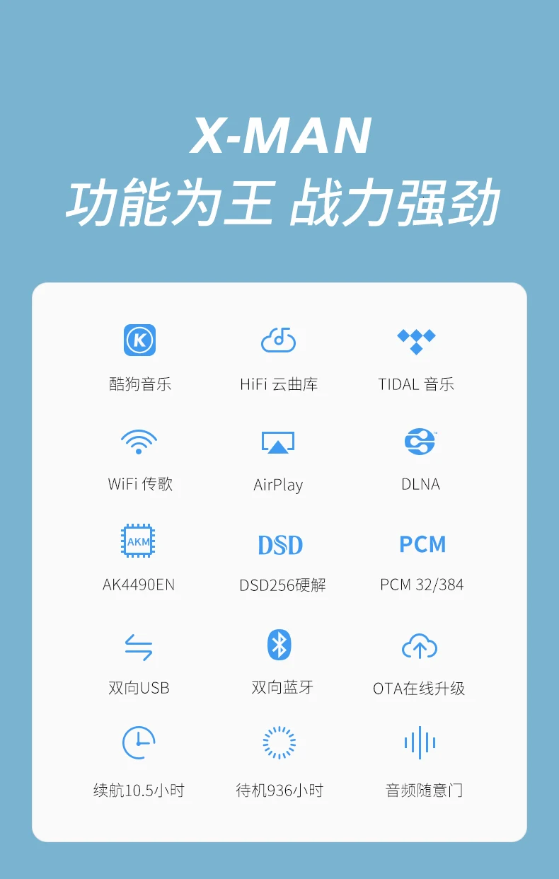 AK Audio Shanling M2X Hi-Res портативный музыкальный плеер Bluetooth Apt-X плеер мини DAP DSD256 без потерь беспроводной плеер HIFI MP3 M0