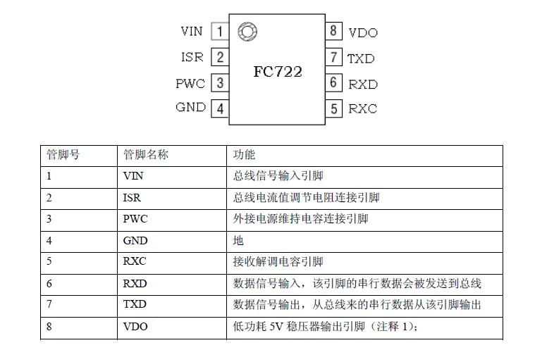 

FC722 заменяет TSS721A, маленькая посылка 8-pin MBUS Slave микросхема приемника, гарантированный оригинал