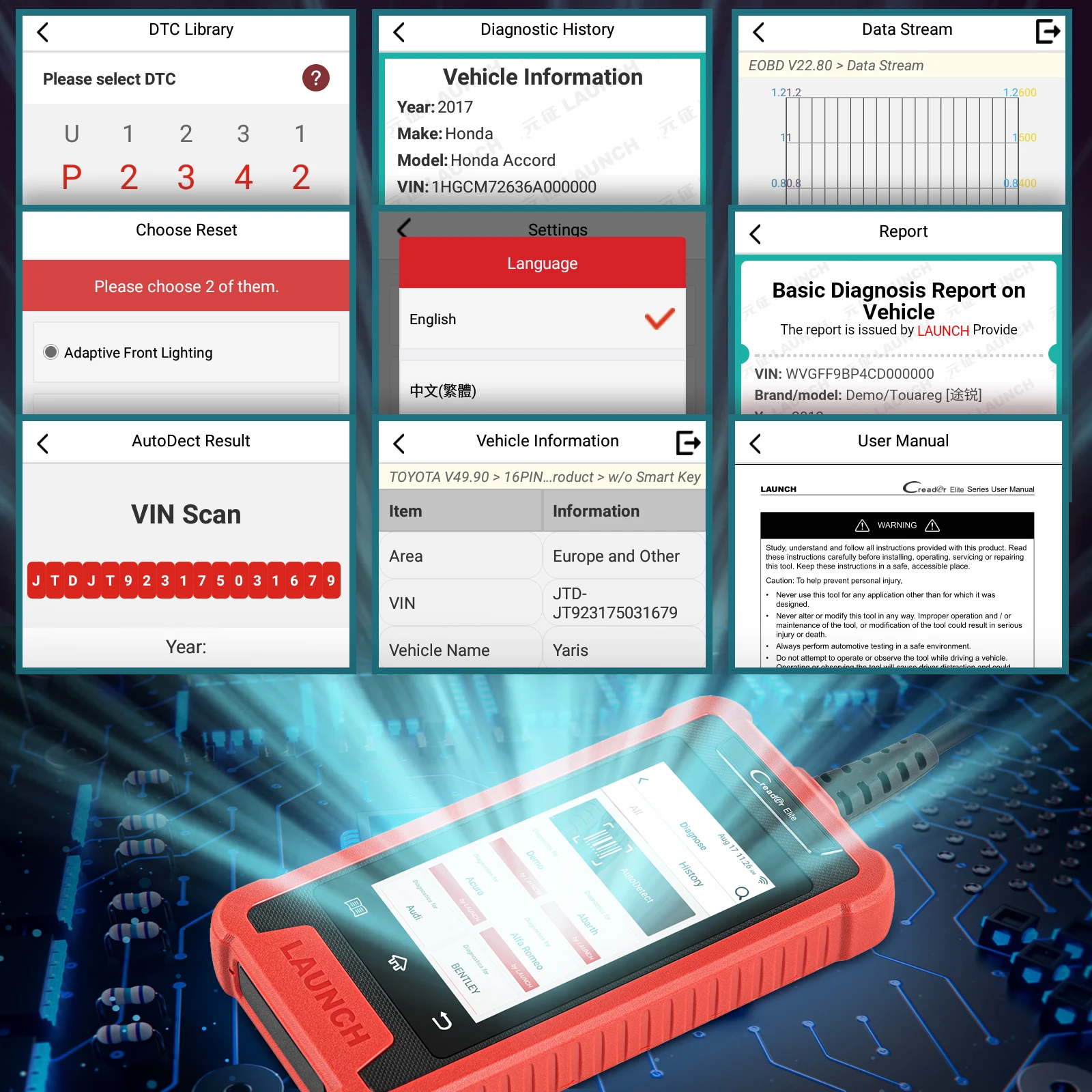 Диагностический сканер LAUNCH X431 obd2 Creader Elite CRE205 инструменты для диагностики