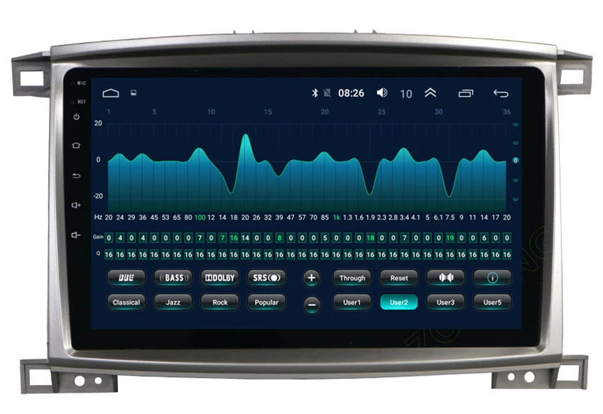 4G DSP 10,2 дюймов 2.5D Android 9,0 Автомобильный мультимедийный dvd-плеер для Toyota Land cruiser 100 LC100 Авторадио автомобильный gps навигатор стерео