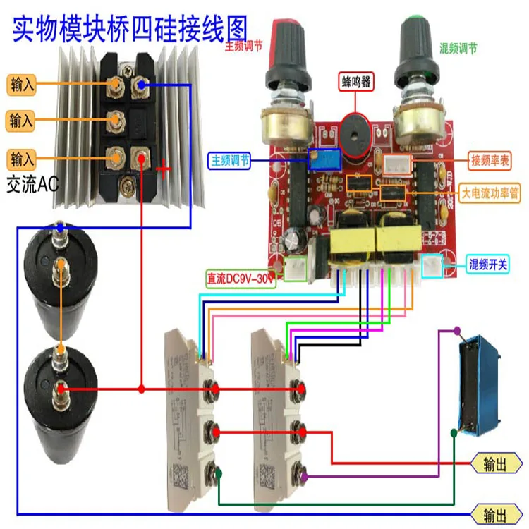 Одиночная двойная четырехканальная смесь кремния Настраиваемая плата драйвера Высокомощный генератор задней сцены не проходит.