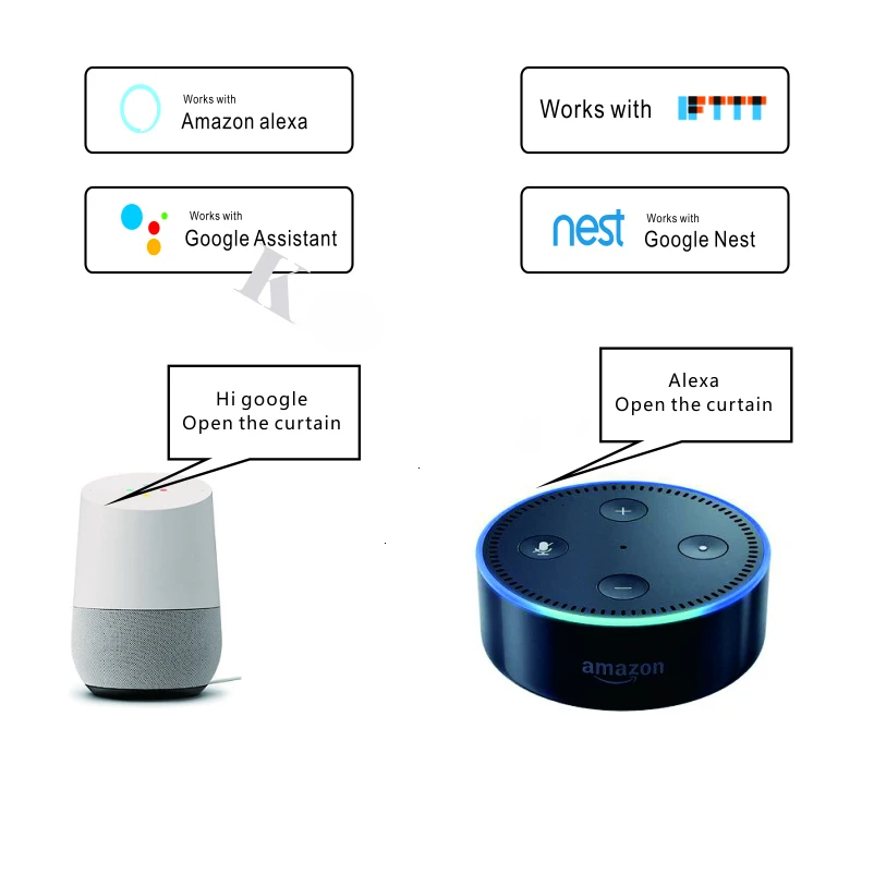 Умный дом WiFi электрические сенсорные жалюзи переключатель занавесок приложение