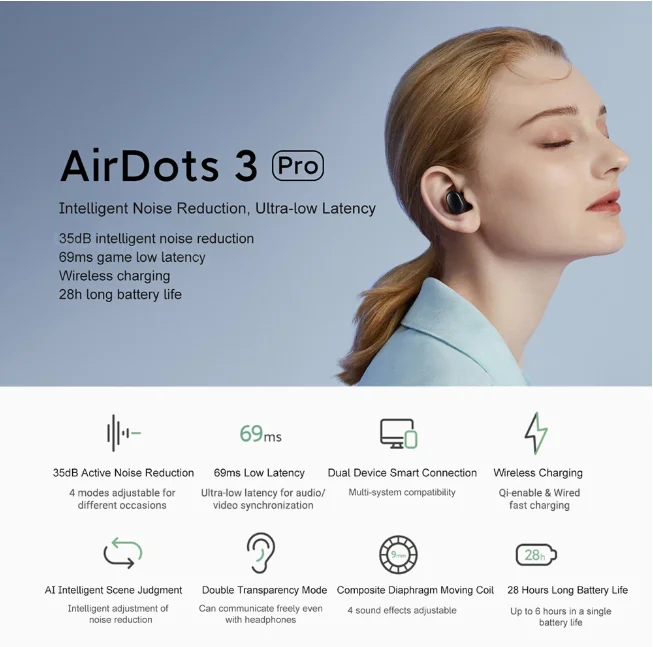 100 % Original Xiaomi Redmi Buds 3 Pro Wireless TW Earbuds ANC 69mm Game Low Delay IPX4 Airdots For K40 Note 10 | Электроника