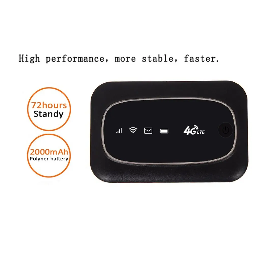 

M6/M7 WiFi Router 4G LTE CAT4 150M Unlocked Mobile MiFis Portable Hotspot Wireless Wifi Router with SIM Card Slot
