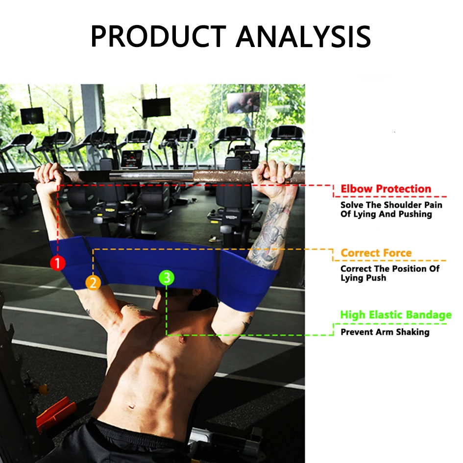 ROEGADYN Gym Compression Elbow Support Protector WeightLifting Elastic Band For Fitness Pads Blue Brace | Спорт и развлечения