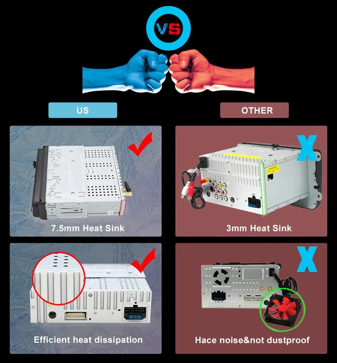 Автомагнитола на android 10 стерео система с 7 дюймовым экраном GPS Bluetooth USB камерой