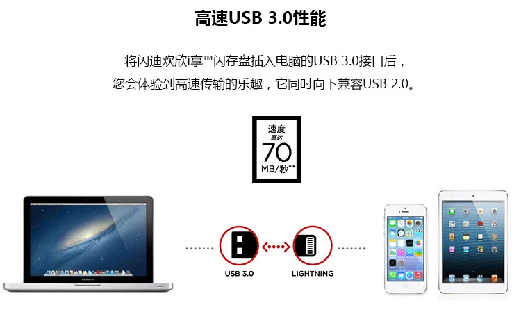 SanDisk USB флеш-накопитель 128 Гб 64 ГБ 32 ГБ 16 ГБ 8 ГБ 256 Гб карта памяти флеш-накопитель 3,0 USB флеш-накопитель флеш-диск U диск с MicroUSB