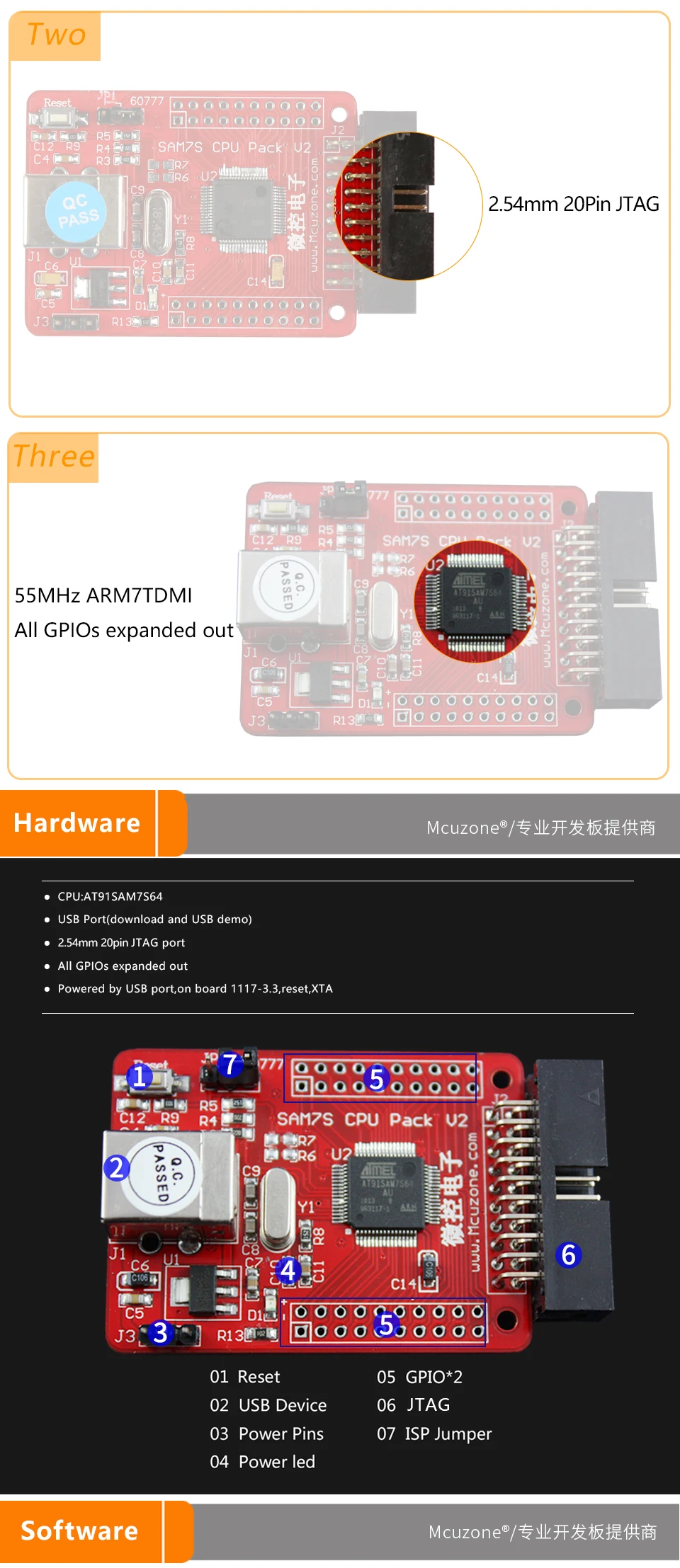 AT91SAM7S64 мини-плата ARM7 development Kit SAMS764 7S64 JTAG USB ATMEL микрочип
