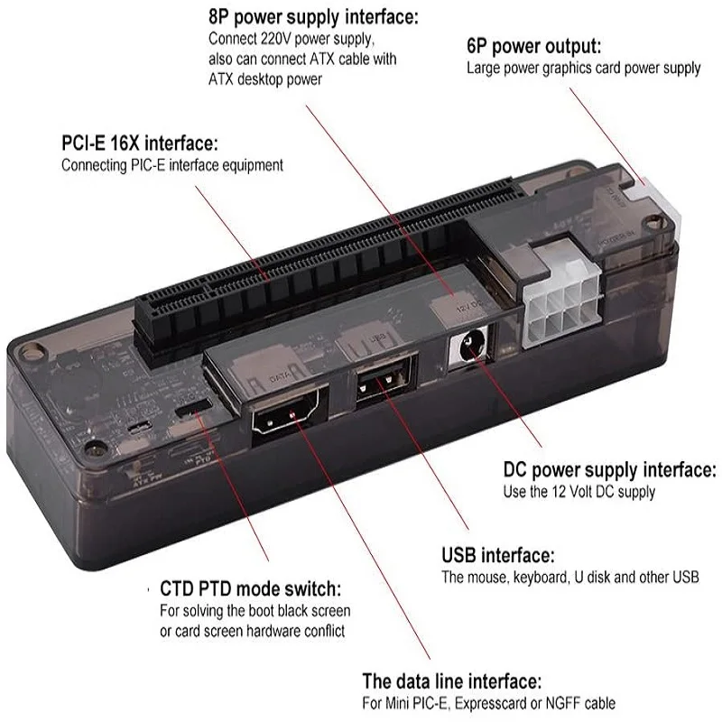 Внешняя док-станция для видеокарты ноутбука PCI-E EXP GDC (Mini / NGFF M.2 A/E Key Expresscard Interface) |