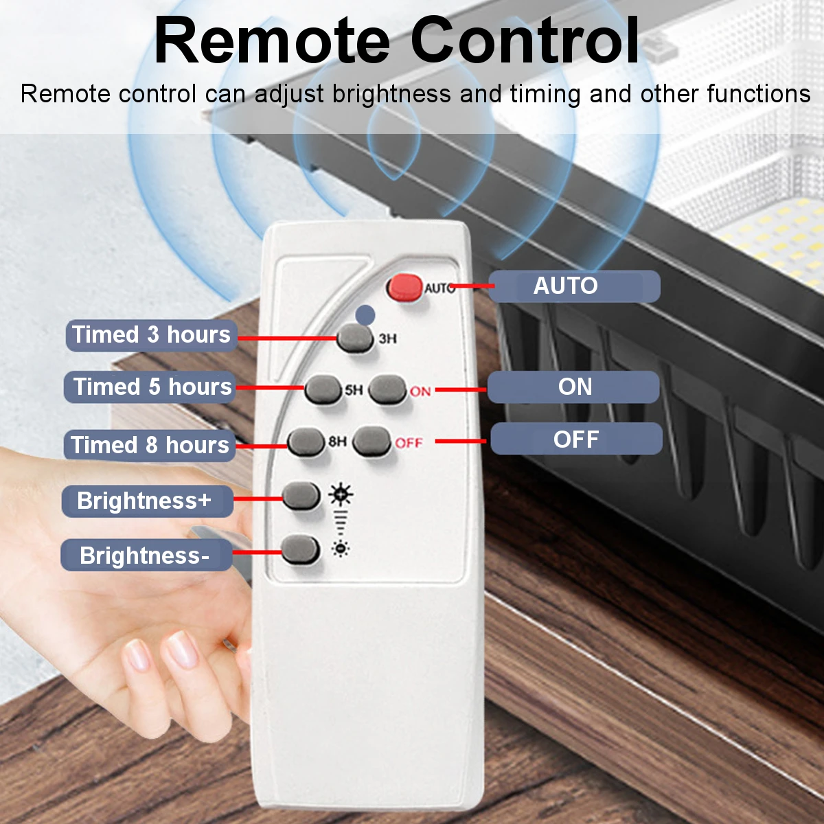 Настенный светильник светодиодный с питанием от солнечной батареи и датчиком
