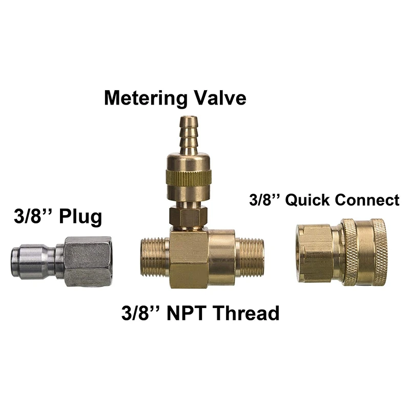 

Adjustable Chemical Injector Kit for Pressure Washer, Second Story Quick-Connect Nozzle Tips for Power Washer