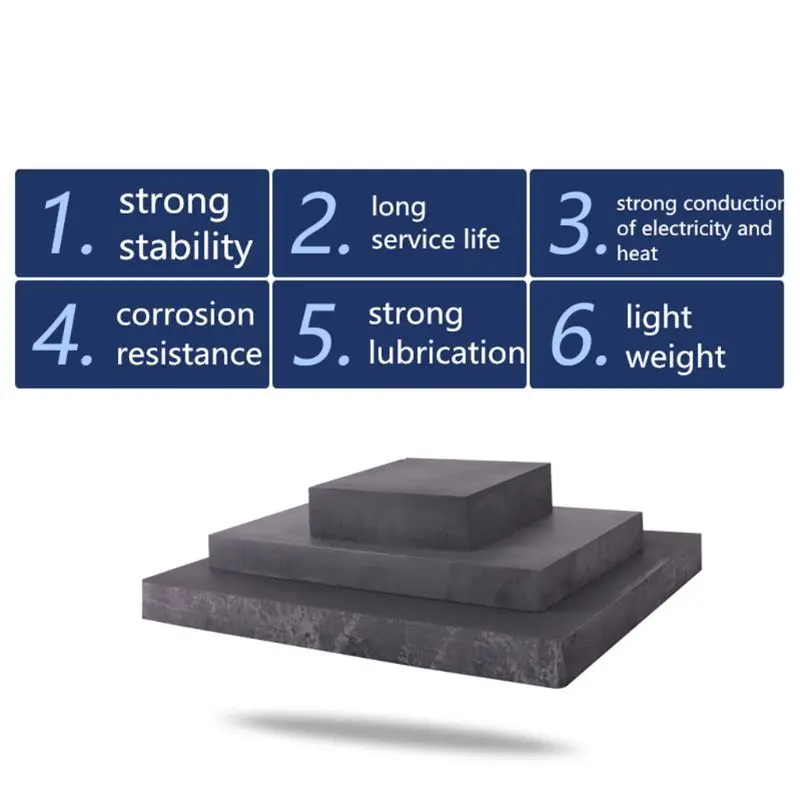 2 шт. высокий чистый углерод графитовый лист 100*100*2 мм электрод плиты анода Панель