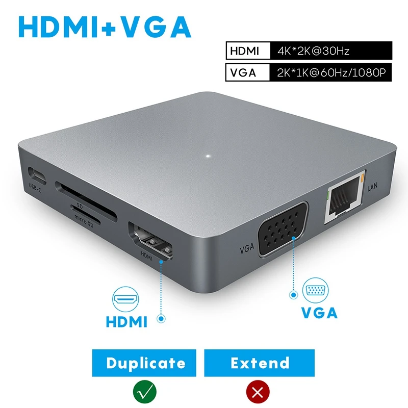 USB C концентратор 11-In-1Type адаптер HDMI VGA Aux RJ45 SD/TF 3 0 USB-C порты док-станция сплиттер для