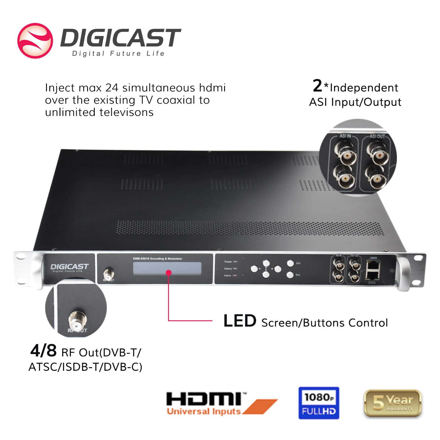 

DIGICAST Digital Cable TV Headend Equipment DVB T2 ISDBT Modulator