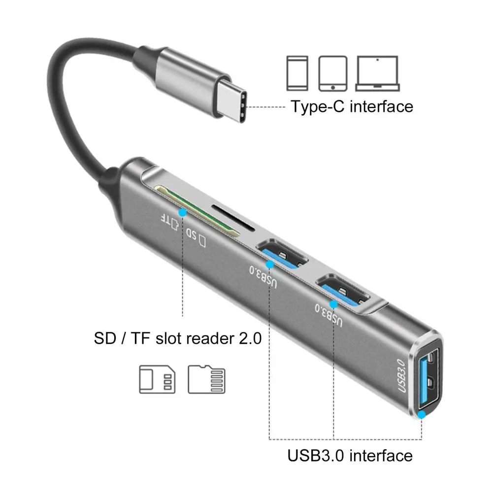 Универсальный удобный Тип-C кабель концентратор 5-в-1 с SD/TF слот для передачи