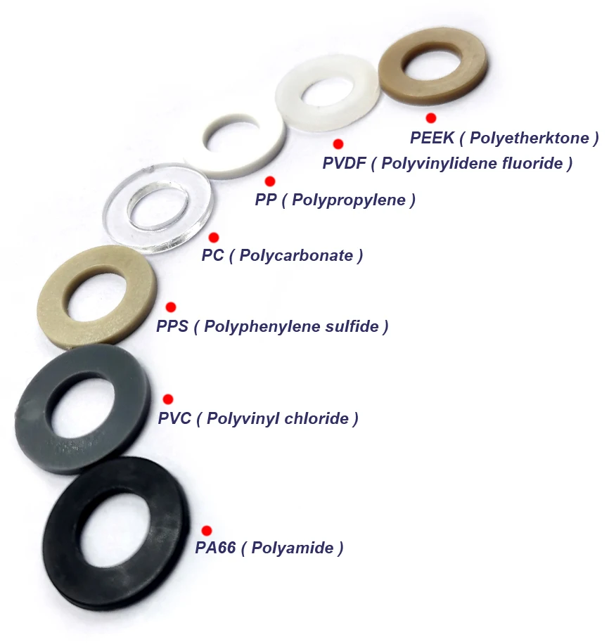 Комплект пластиковых плоских шайб M3-M10 PA66 PC PP PEEK PVDF PPS PVC крепежи F017-F023