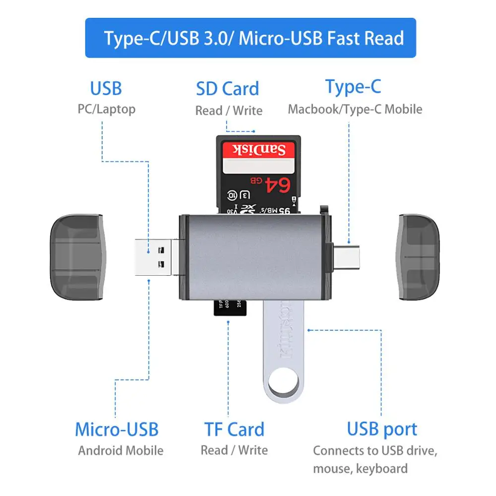 Док станция USB 3 0 кардридер для Macbook Type C мобильный OTG чтение TF карта SD usb накопитель