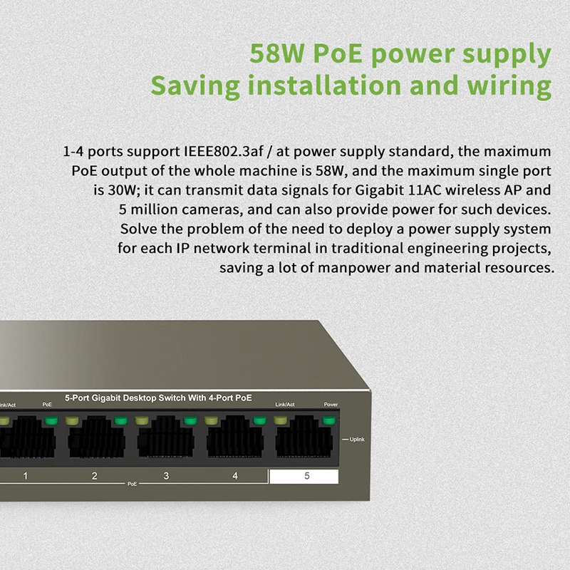 GLVISION GLTEG1105P-4-63W Gigabit Switch POE network 5 *10/100/1000Mbps RJ45 Port 10Gbps Switching Capacity Plug Play | Компьютеры и