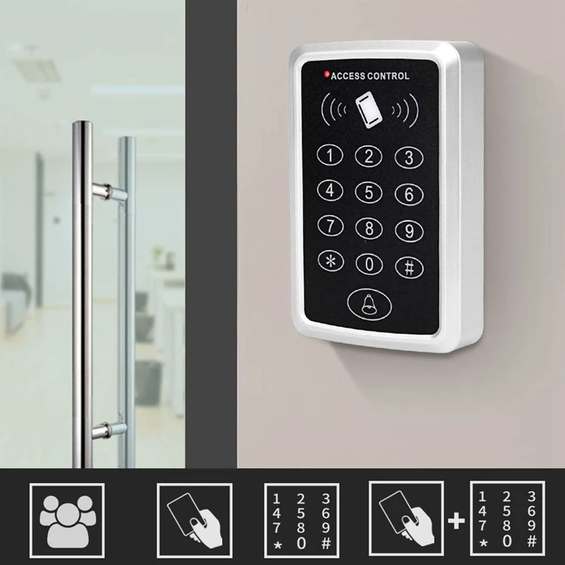 ID доступа Управление Система контроля к Интегрированная машина доступа| |