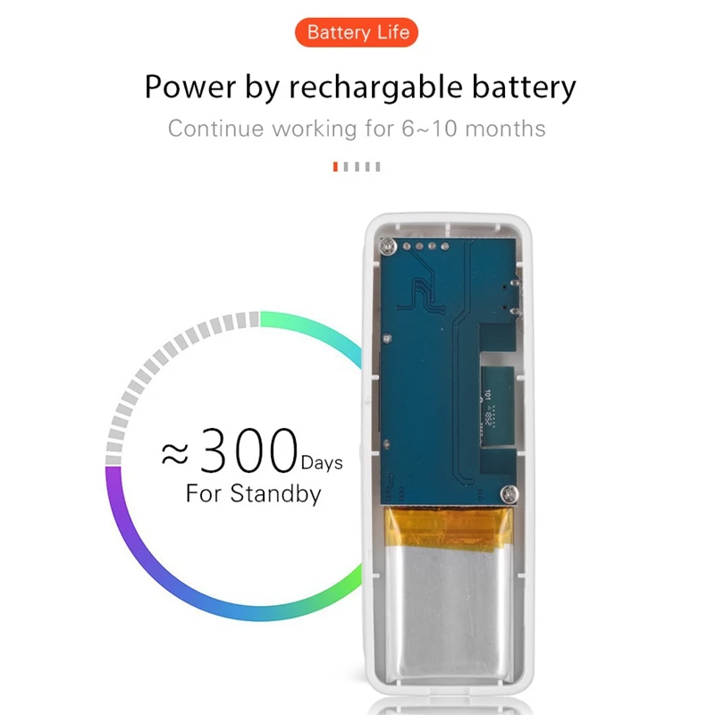 

Door Window Sensor Automation Tuya Smart Life Notification Alerts Rechargeable Battery Work Alexa Google IFTTT 2 Set