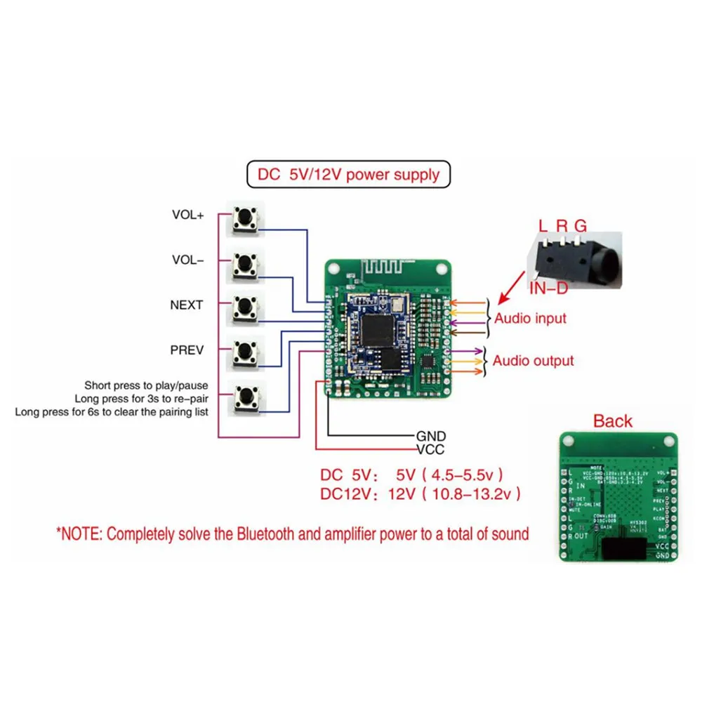 Taidacent QCC3031 BLE 5 0 APTX HD беспроводной музыкальный аудио приемник модуль AUX без потерь