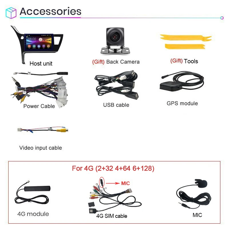 

COHO For TOYOTA Corolla Altis 2017 Gps Navigation Multimedia Stereo Car Radio Android 10.0 8-Core 6+128G