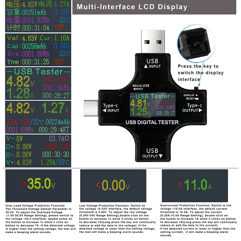 

2 in 1 Type C USB Tester Color Screen LCD Digital Multimeter, USB C Voltage Current Voltmeter Ampere Voltmeter Detector
