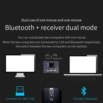 Ultra-thin Rotatable Wireless Mouse Rechargeable Bluetooth Silent Ergonomic Computer For Mac Tablet Macbook Laptop Gaming Office 3