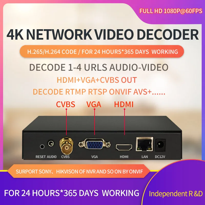 4-channel network audio and video decoder