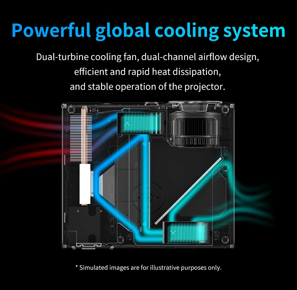 RD 825 LCD Портативный беспроводной синхронизированный дисплей с проектором