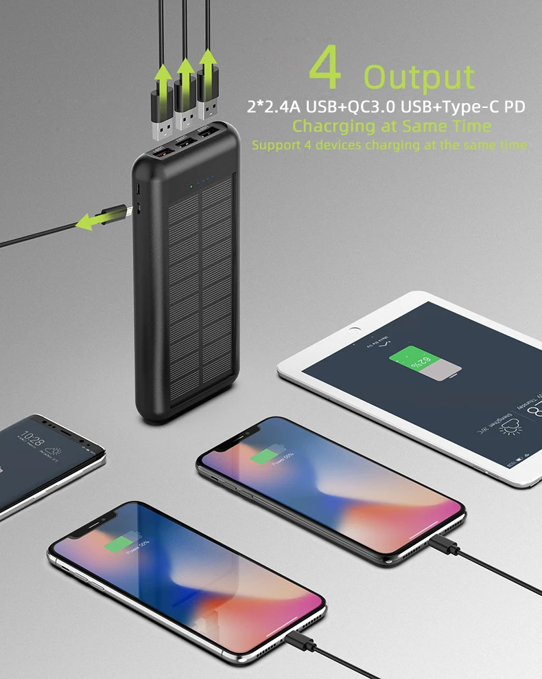 Солнечное зарядное устройство 24000 мАч 3 USB Внешнее зарядное устройство банк питания для Xiaomi IPhone X Портативный внешний аккумулятор PD Быстрая зарядка