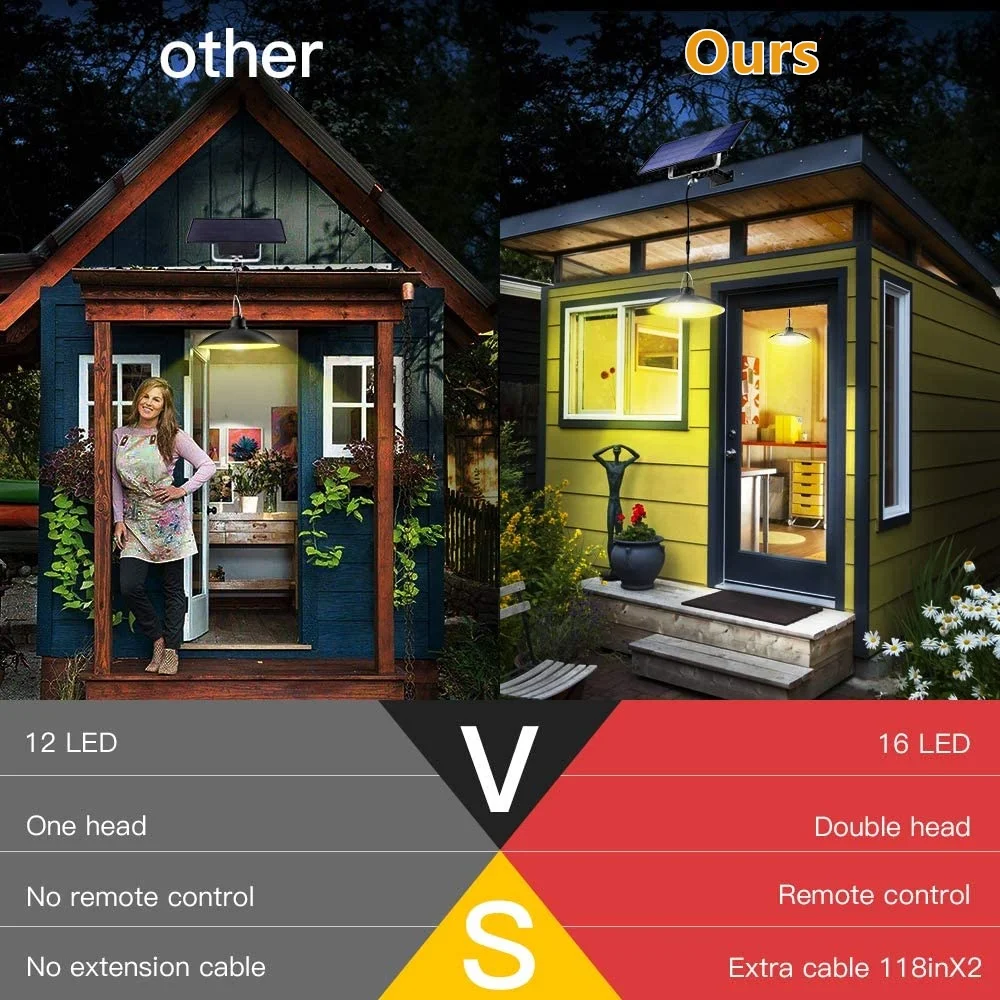 

Double Head Wall Light LED Outdoor Waterproof Solar Chandelier Energy-Saving Garden Light Emergency Pendant Lamp Street Light