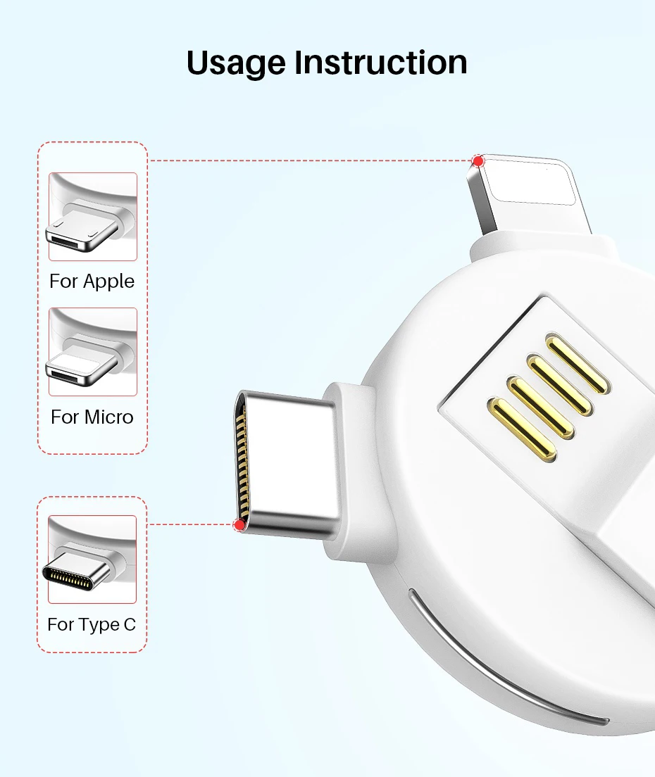 YBD Panda USB кабель для iPhone samsung Powerbank Micro usb type C кабель для huawei Xiaomi брелок аксессуар зарядный Шнур кабель