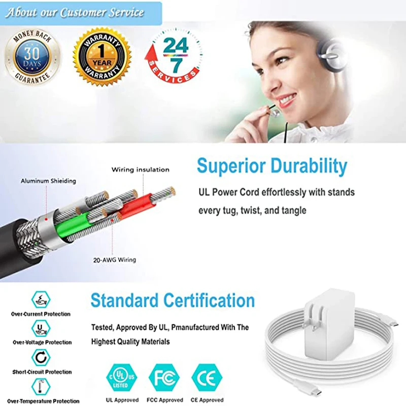 

New Origina UL Listed 65W Type C AC Charger for Dell XPS 13 9380 Laptop Power Supply Adapter Cord
